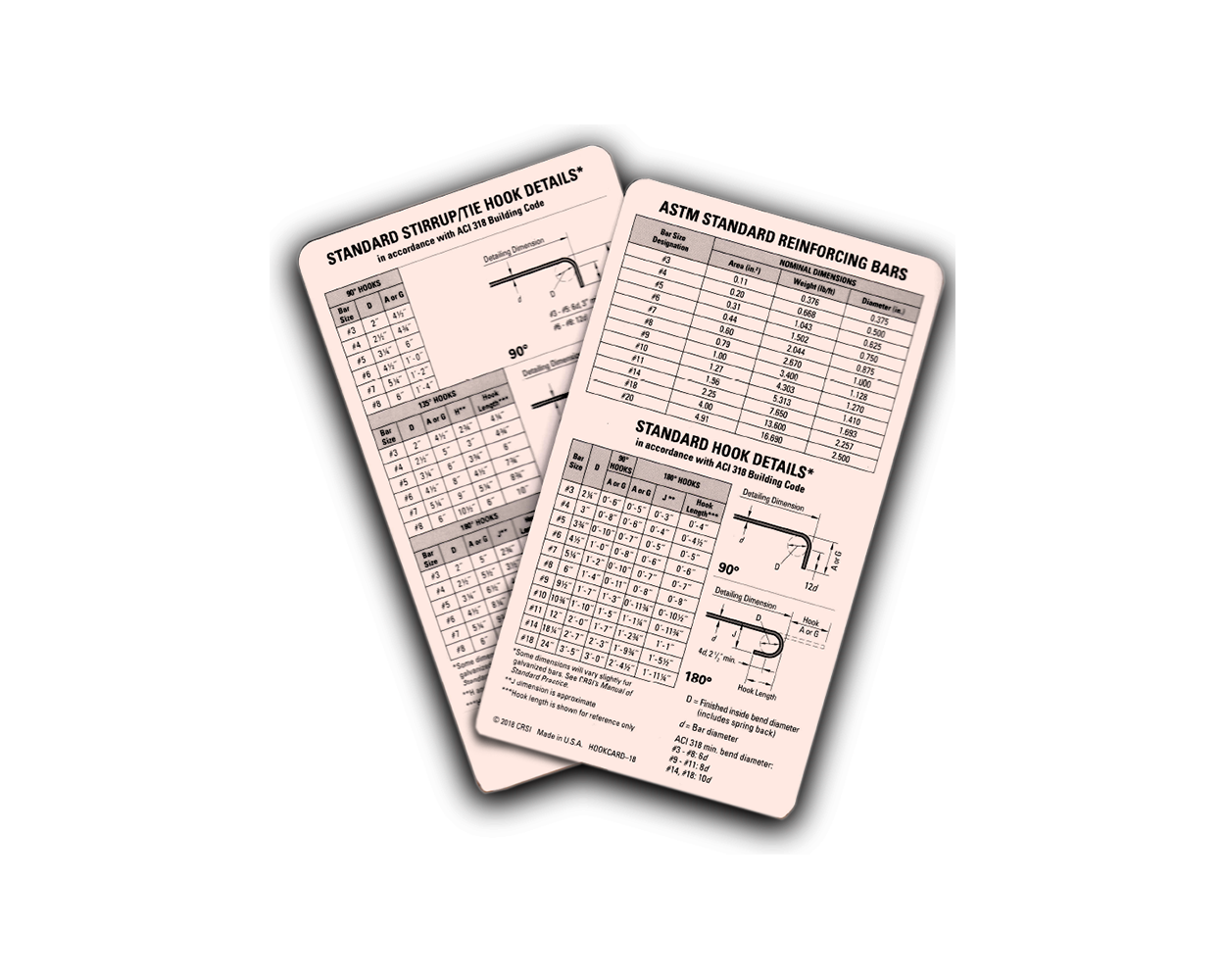 ASTM Standard Hook Bar Card