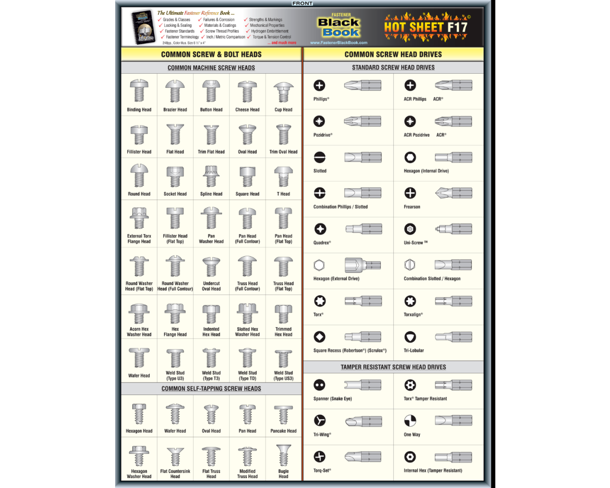 Buy FASTENER BLACK BOOK HOT SHEET F17