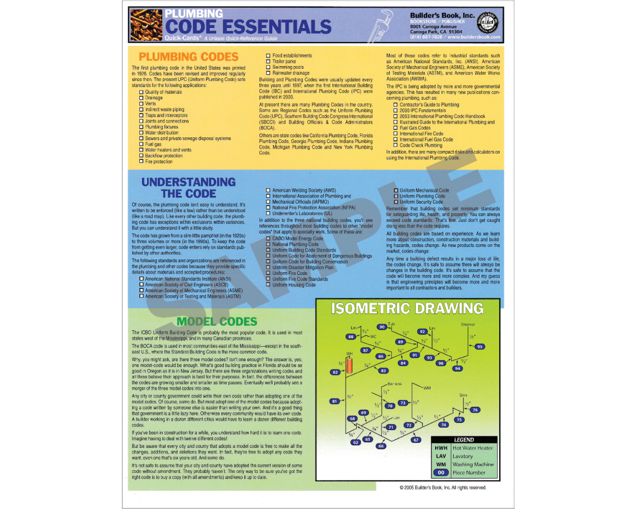 Plumbing Code Essentials