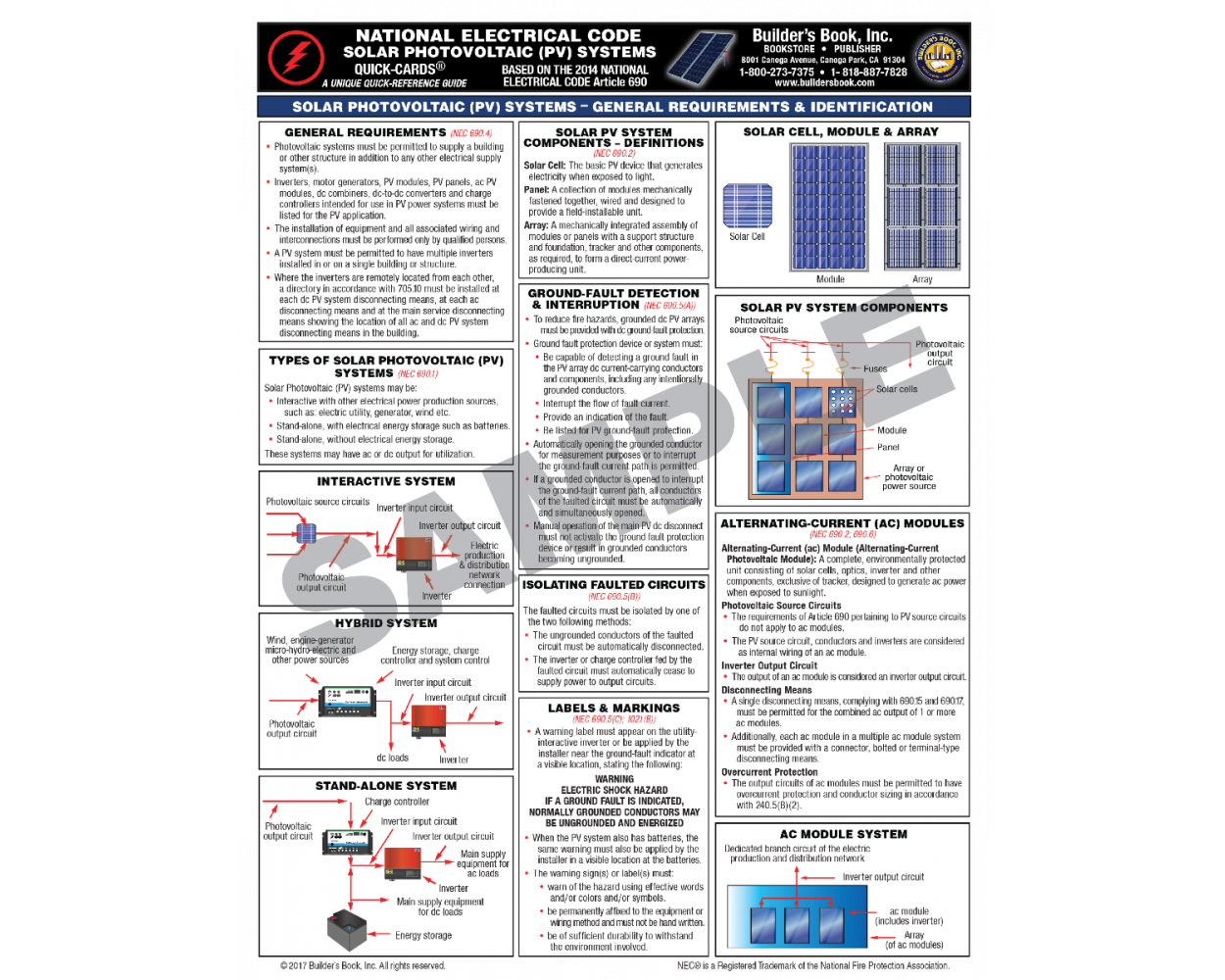 Solar Photovoltaics (PV) based on 2014 NEC