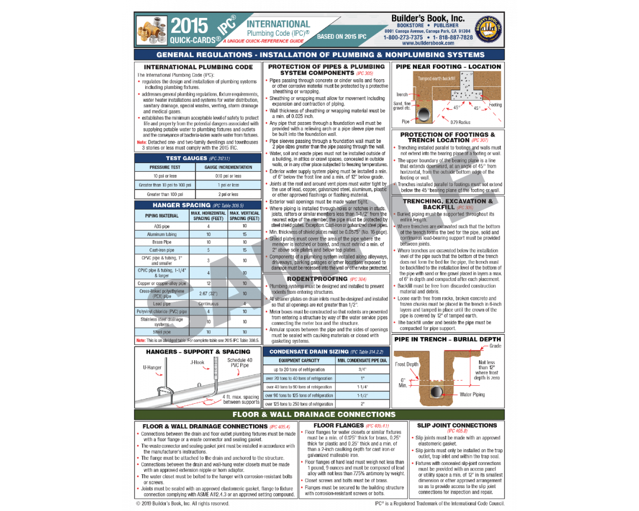 2015 QC_International Plumbing Code-1