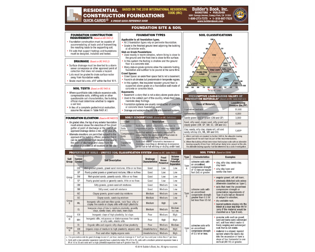Residential Construction Foundation Quick-Card 2018 IRC