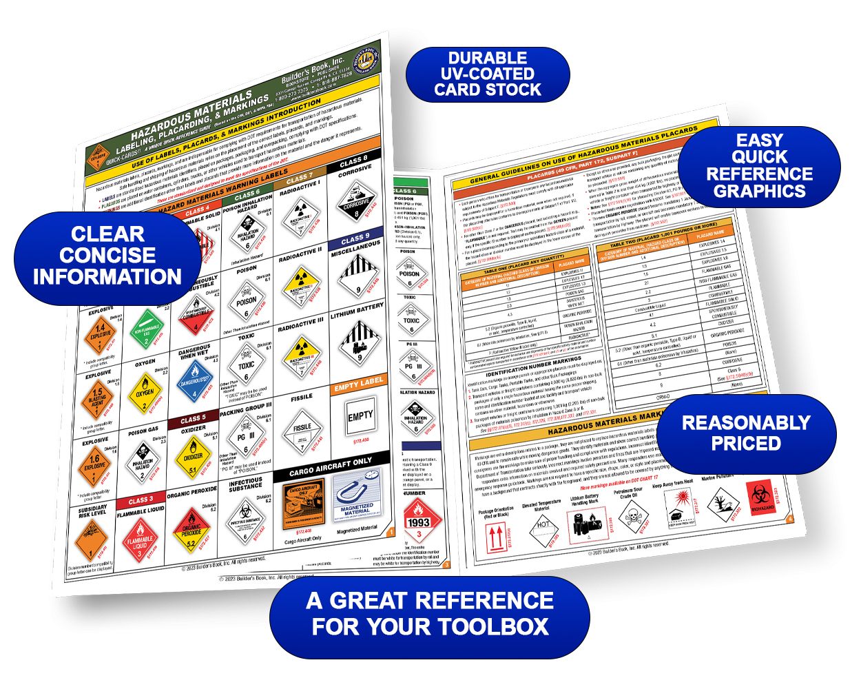 Buy Hazardous Materials, Labeling, Placarding, & Markings Based on the CFR, DOT, and NFPA 704