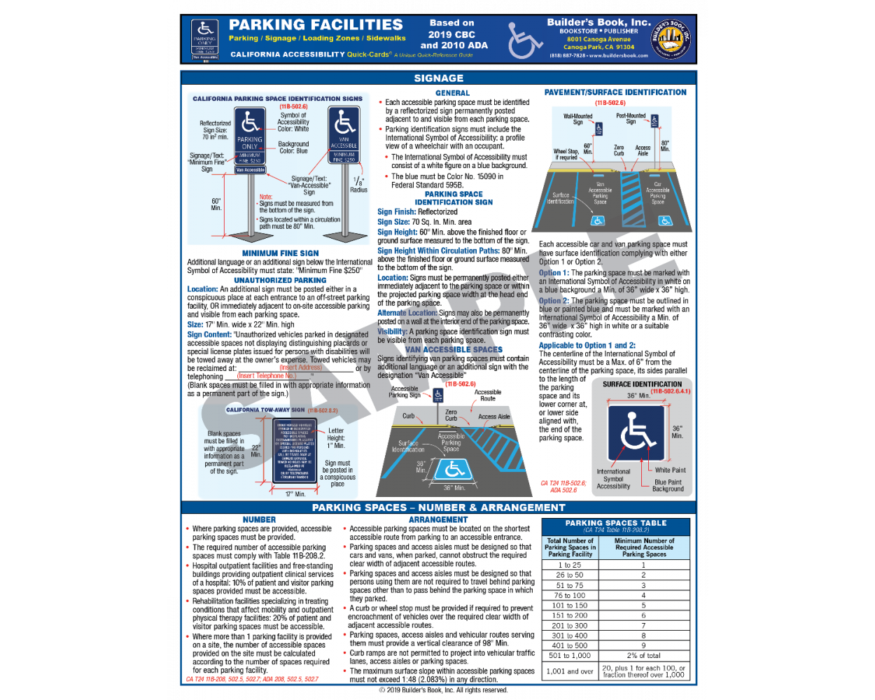 CA Accessibility for Parking Facilities Based on 2019 CBC & 2010 ADA