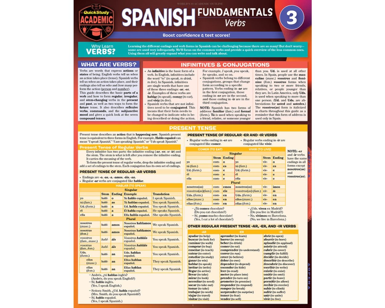 BarCharts Math 3rd Grade Laminated Quick Study Guide