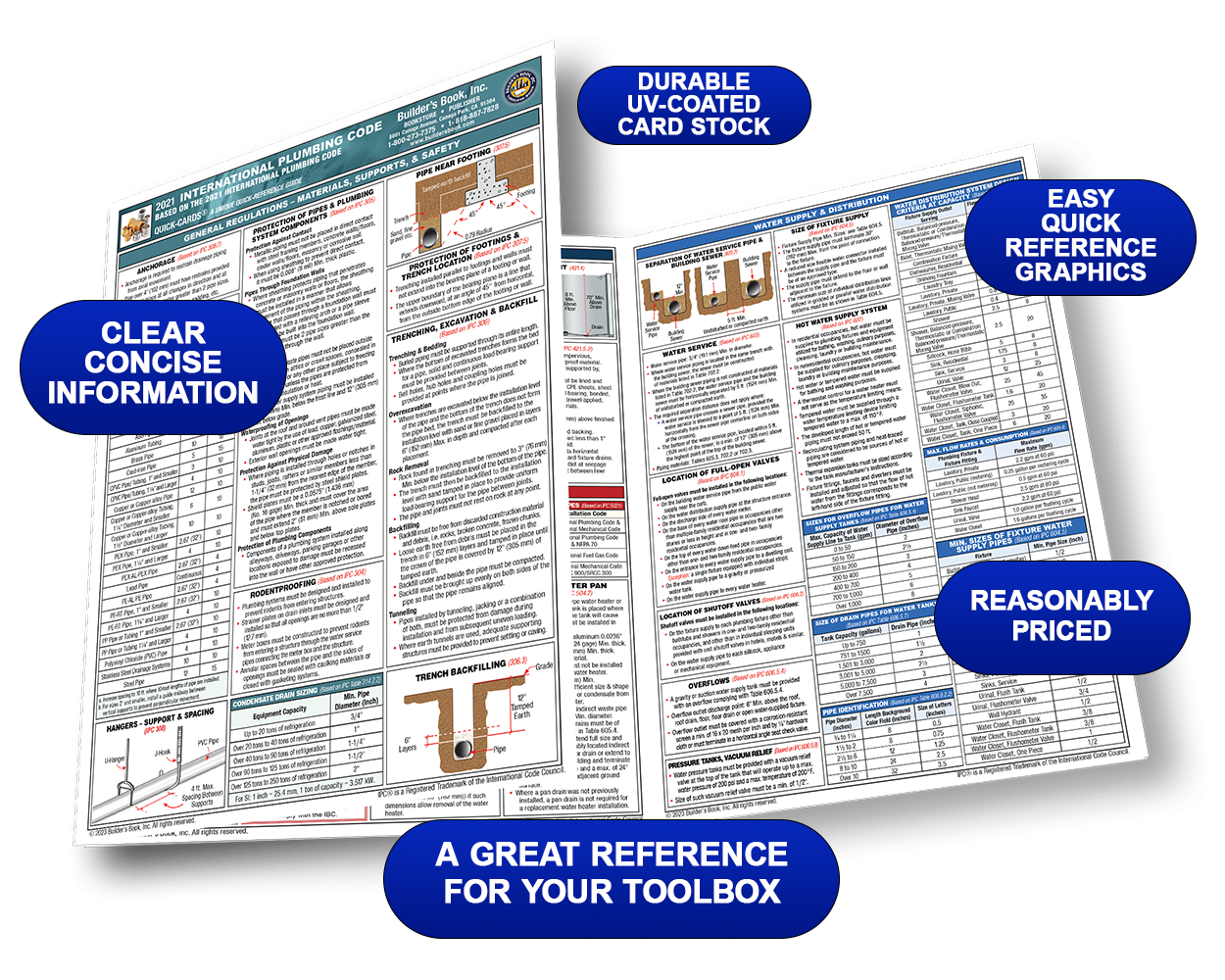Plumbing Code Chapters Buy IPC Code and Commentary | Buildersbook.com