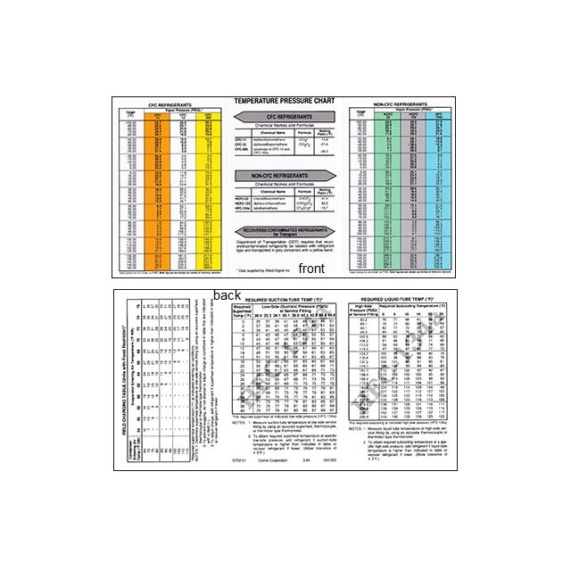 SuperCool Slide Rule Duct Calculator Flex Metal Ductulator Chart