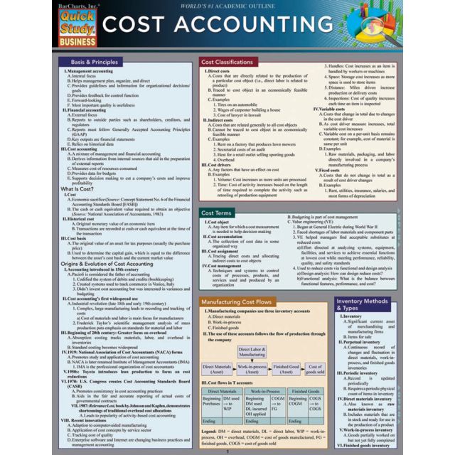 Buy QuickStudy Bookkeeping: Accounting for Small Business Laminated  Reference Guide