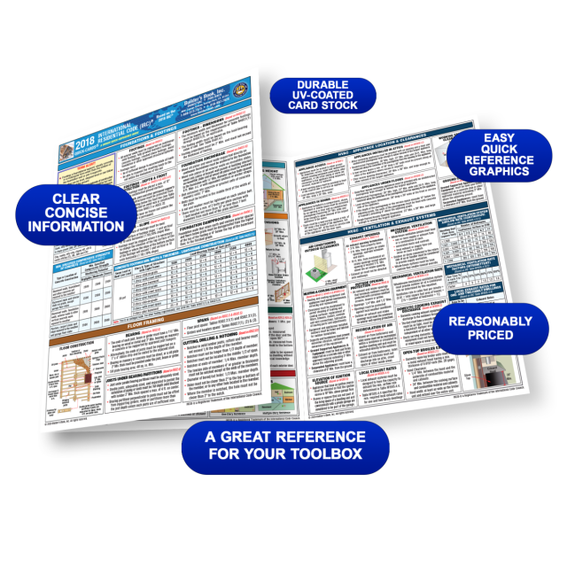 Shear Walls Sheathing Lateral Loads Quick Card Based On The 2018 IRC Shear walls sheathing lateral loads quick card based on the 2018 irc