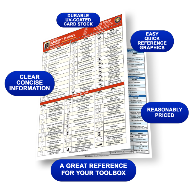 Electrical Residential RoughIn QuickCard Builder's Book, Inc.Bookstore