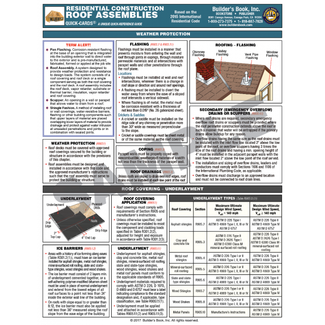 The NRCA Roofing Manual Membrane Roof Systems—2019