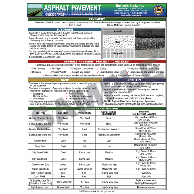 Asphalt Paving Job Calculator Slide Rule Builder's Book, Inc.Bookstore