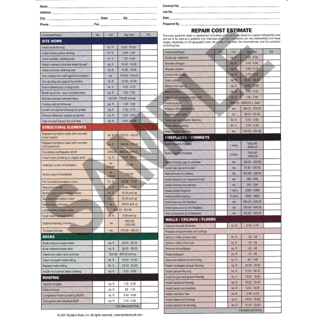 Buy Kitchen Estimate Worksheet Pack of 50