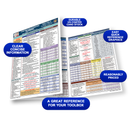 Construction Estimating Plumbing Quick-Card
