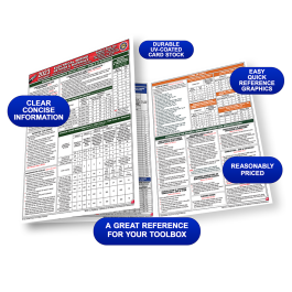 Buy Electrical Wiring Methods & Materials Quick-Card Based On the 2023 ...