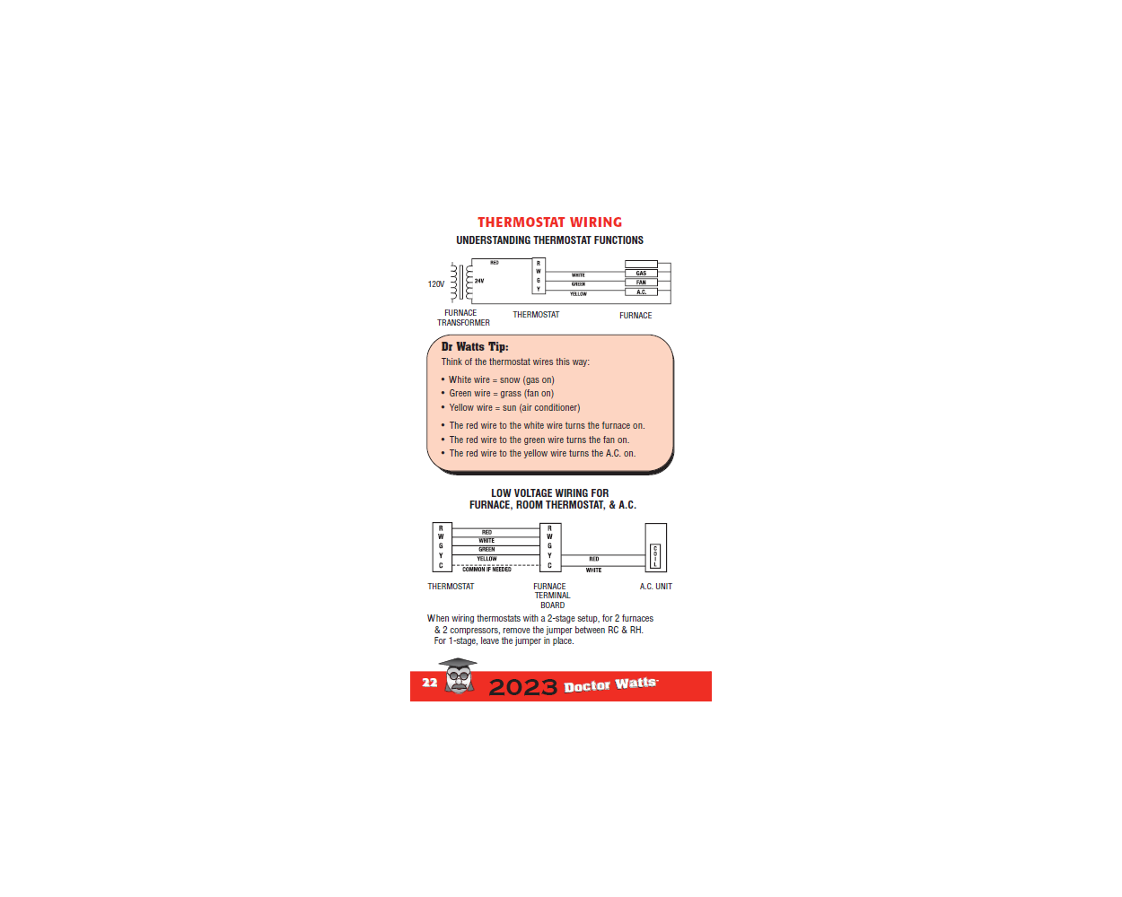 Buy Dr. Watts Pocket Electrical Guide Based on the NEC 2023