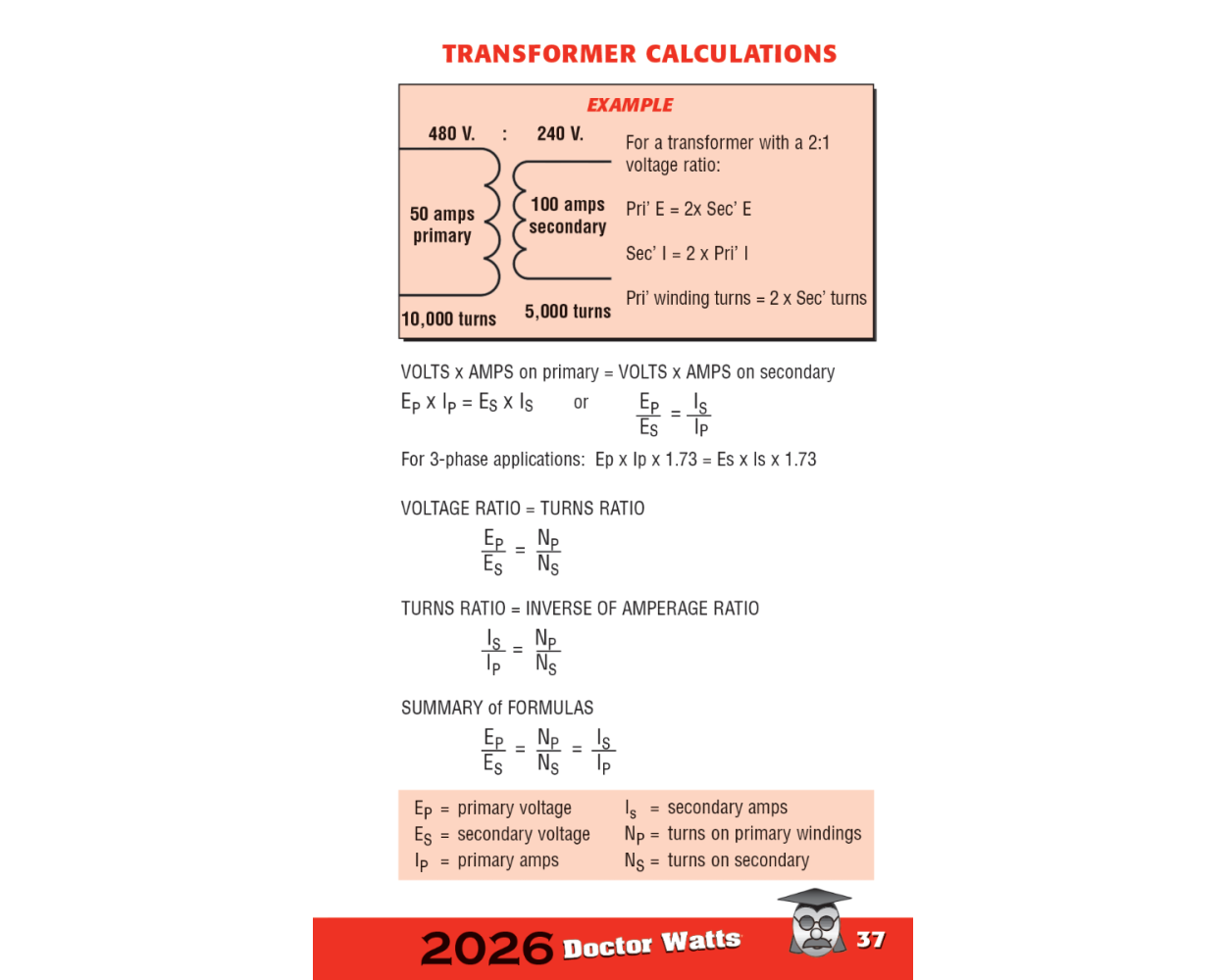 Buy Dr. Watts Pocket Electrical Guide Based on the NEC 2026