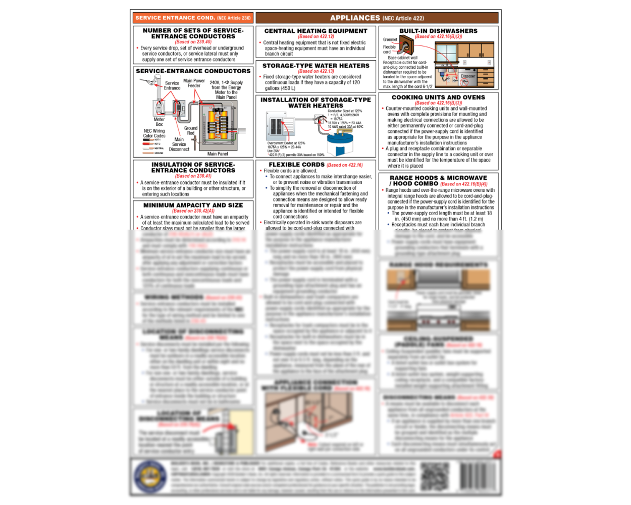 Buy National Electrical Code Quick-Card Based On the 2026 NEC
