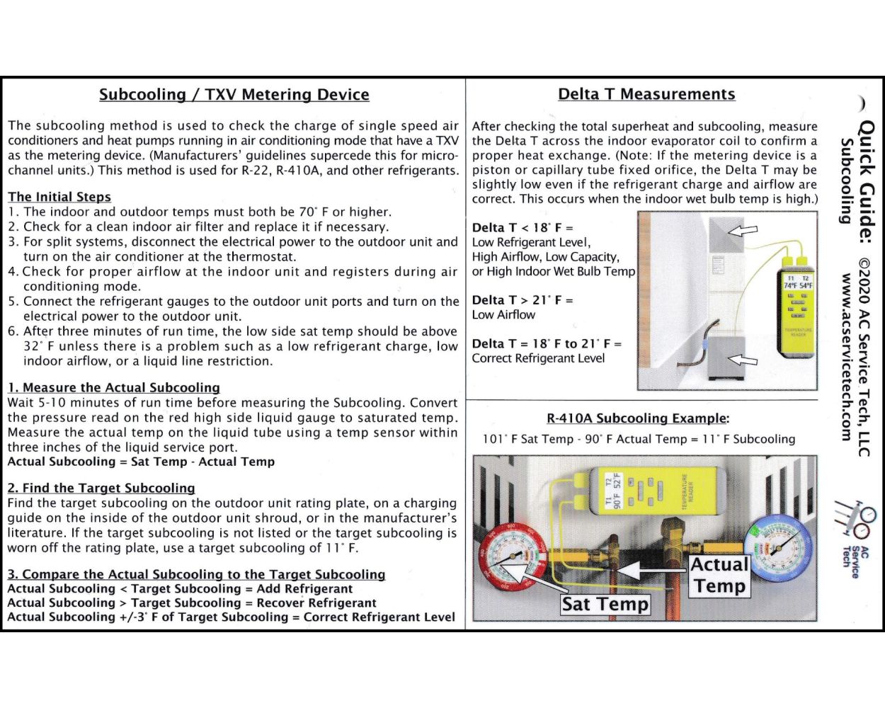 Ac Service Subcooling Heating And Air Buy HVAC Quick Reference
