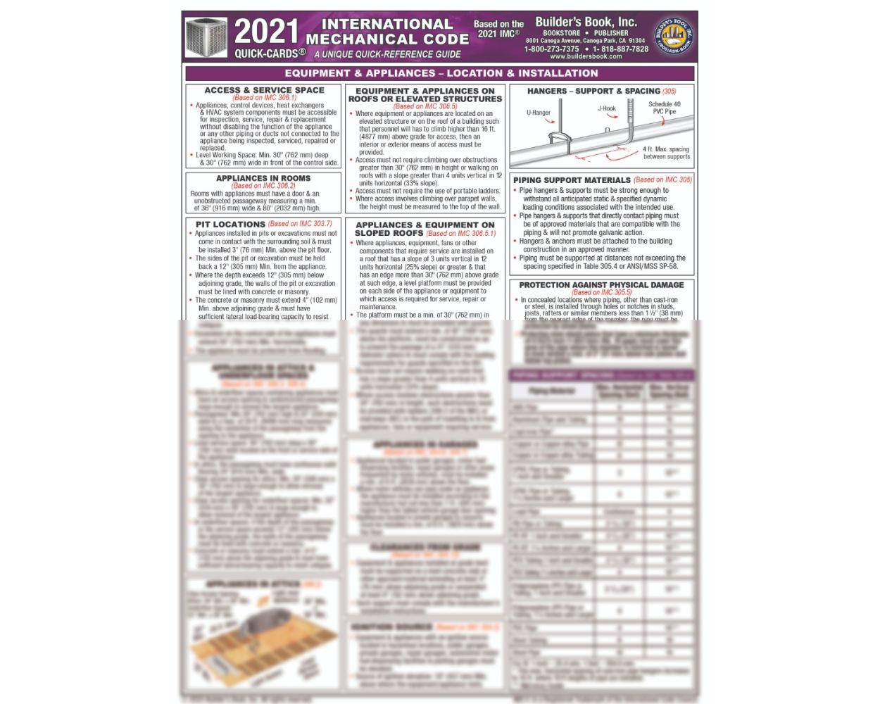 2021 International Mechanical Code (IMC) Quick-Card