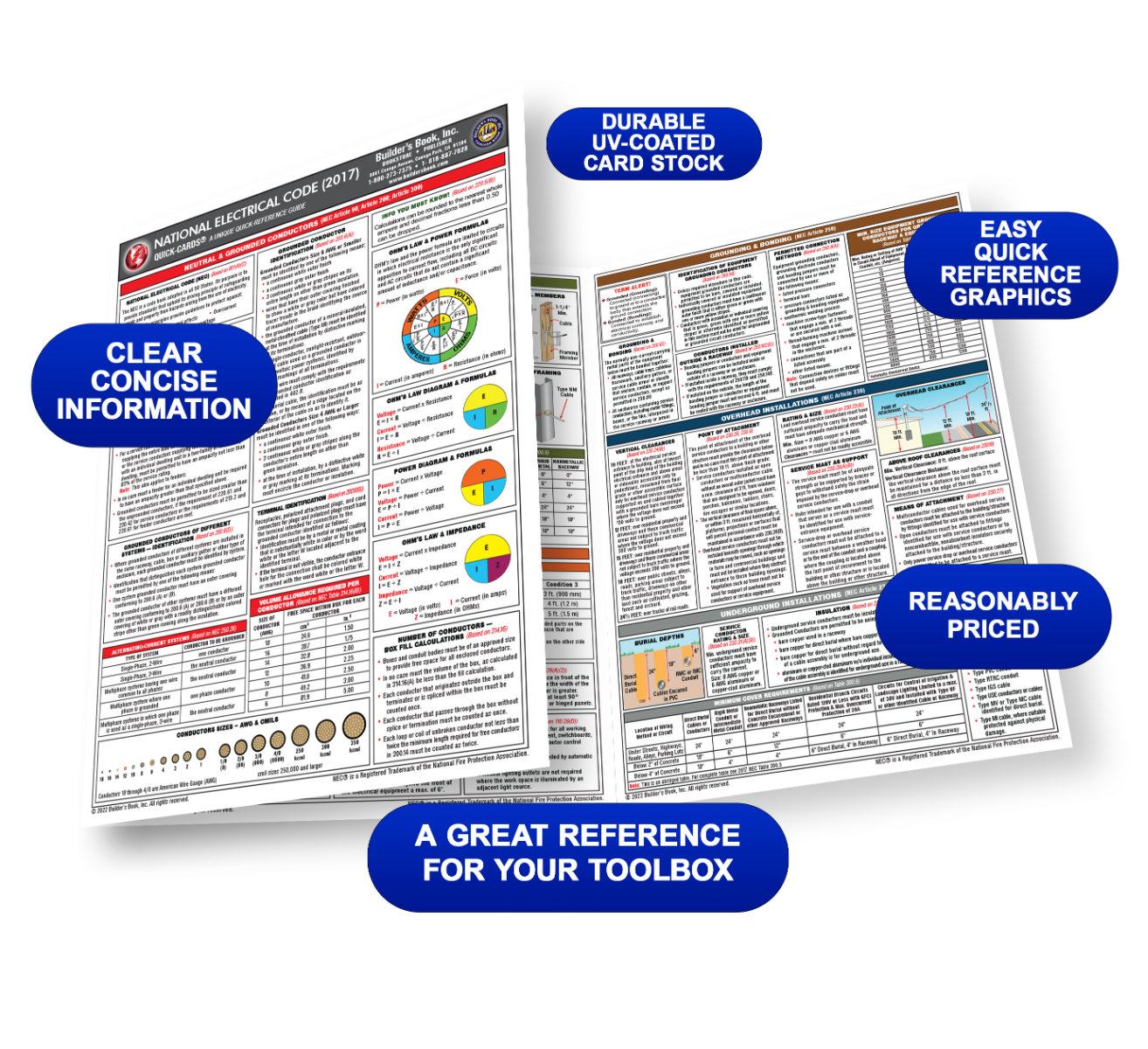 Significant Changes to the 2017 NECÂ® Builder's Book, Inc.Bookstore