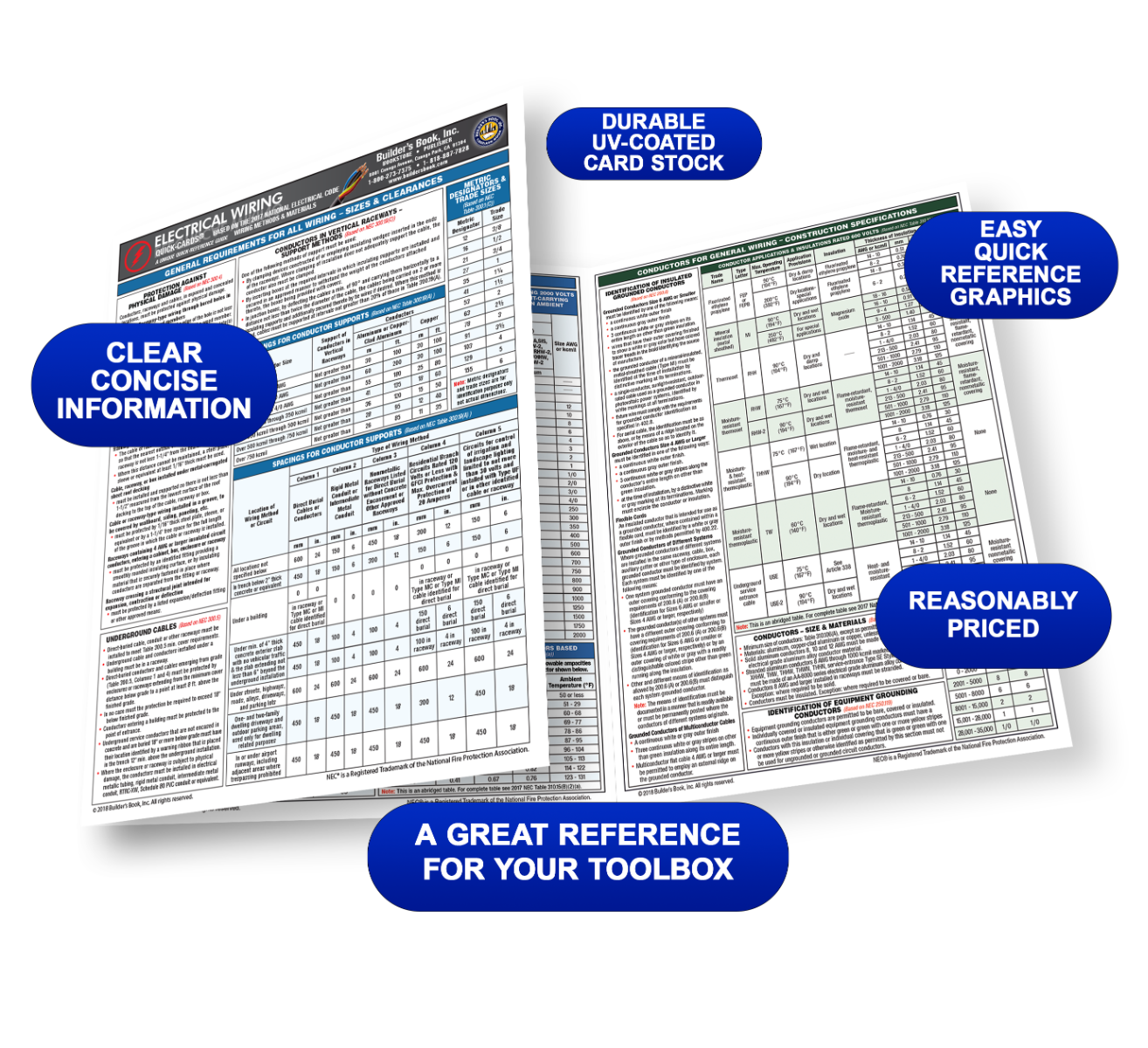 Electrical Wiring Residential, 19th Edition Builder's Book, Inc.Bookstore