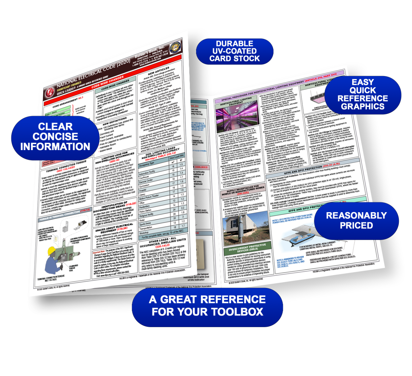 Analysis Of Changes 2020 Nec