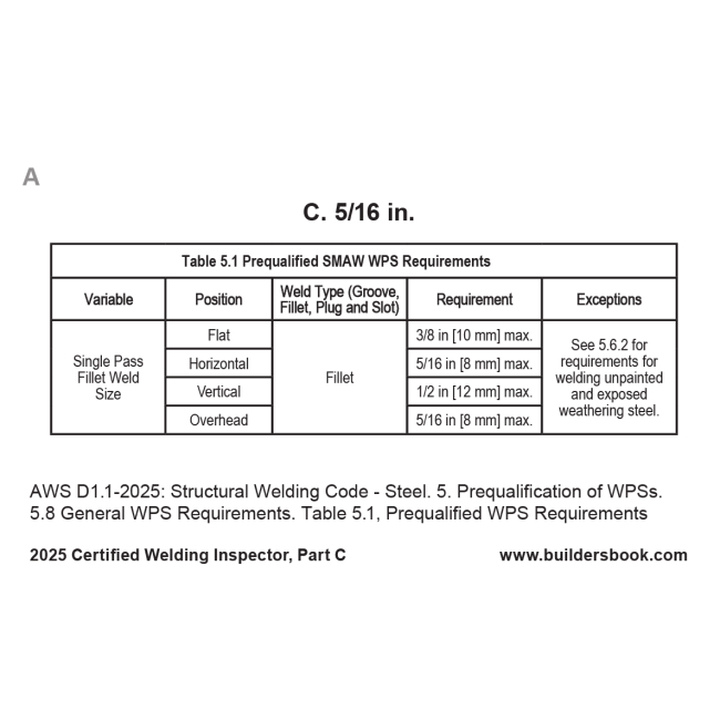 あいページ　SCO-223/CW Buy 2025 Certified Welding Inspector AWS/CWI QuickPass Flash-Cards
