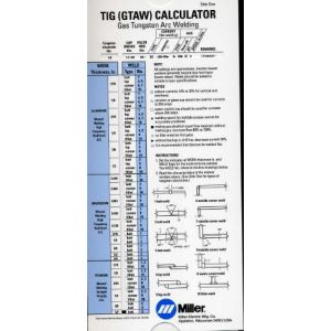 TIG Calculator