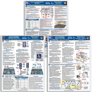 2022 California Accessibility -3 Quick-Card COMBO 20% DISCOUNT!