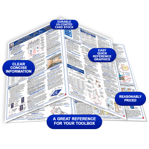 2025 California Accessibility Details Quick-Card Based On 2025 CBC & 2010 ADA