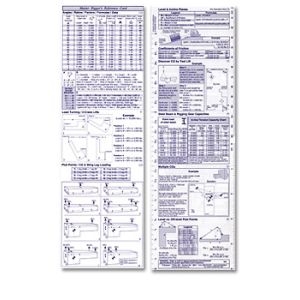 Master Rigger's Reference Card - Wallet Size