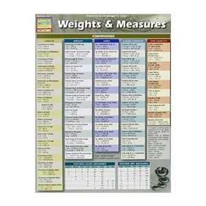 Weights & Measures QuickStudy