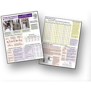 Testing Gas Furnaces Laminated Reference (ONLY 1 LEFT)