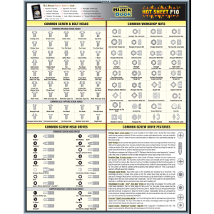 FASTENER BLACK BOOK - HOT SHEET F10