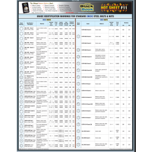 FASTENER BLACK BOOK - HOT SHEET F11