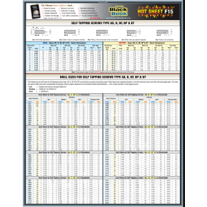 FASTENER BLACK BOOK - HOT SHEET F15