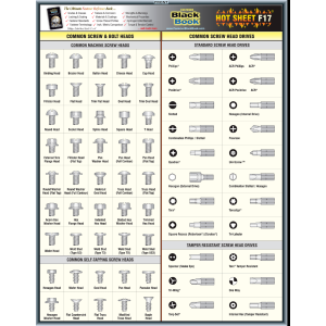 FASTENER BLACK BOOK - HOT SHEET F17