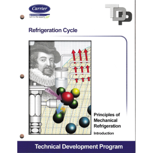 Refrigeration Cycle: Principles of Mechanical Refrigeration Introduction 