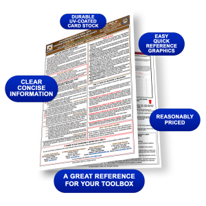 California Waivers & Releases Quick-Card