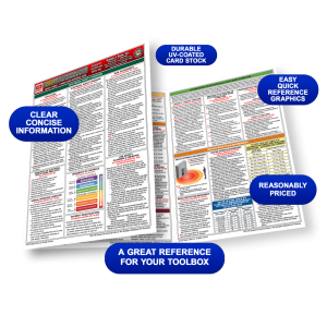 Electrical Safety in the Workplace Quick-Card Based on 29 CFR and NFPA 70E 2021