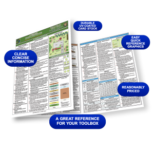 Landscape Design and Construction Quick-Card