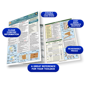 Shear Walls & Sheathing Lateral Loads Quick-Card Based on the 2015 IRC