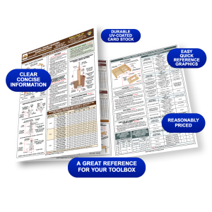 Residential Wood Framing Construction Quick-Card based on 2015 IRC