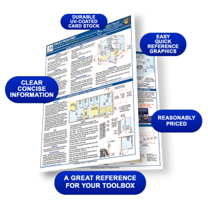 2019 California Toilet Facilities Quick-Card Based On 2019 CBC & 2010 ADA