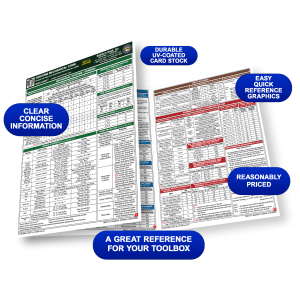 2024 Uniform Mechanical Code Tables & Equations Quick-Card
