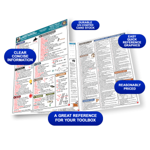 General Building, General Knowledge Quick-Card