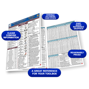 Pipefitting Essentials Quick-Card