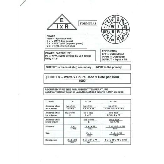 2026 NEC - Electrical