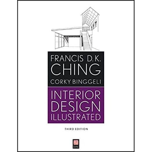 Interiors Design & Finish Work Books |Builder's Book,